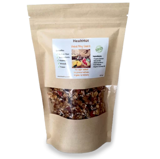 Product Images